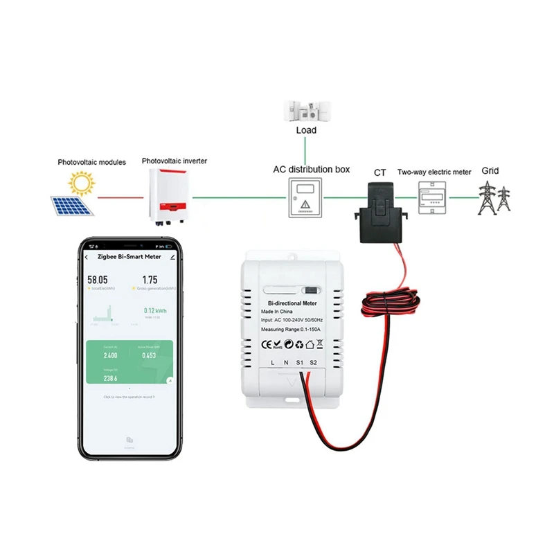 Medidor de energía Zigbee inteligente Tuya, Sensor de corriente de abrazadera bidireccional de dos vías, 150A, 1 unidad