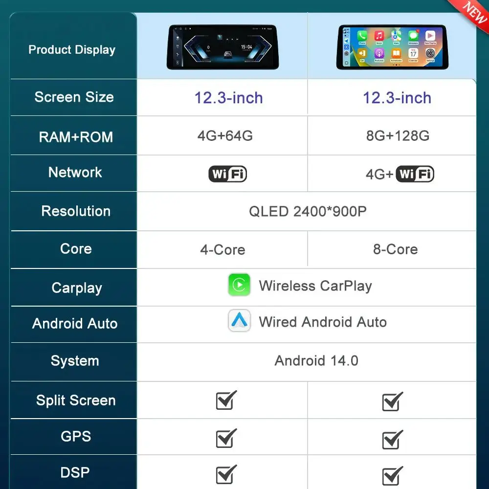 12.3 بوصة لسيارات BMW 7 E65 E66 2004 - 2008 نظام CCC أندرويد 14 سيارة فيديو مشغل وسائط متعددة نظام تحديد المواقع نافي واي فاي BT HD شاشة أدوات السيارات #1