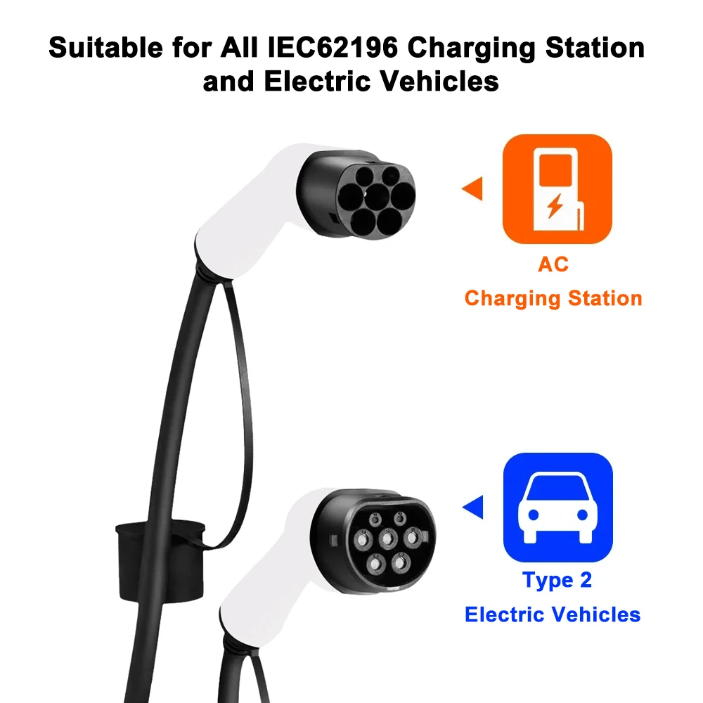 16A/ 32A EV Car Charger Charging Cable Cord 1 Phase/ 3 Phase EVSE Electric Vehicle Type 2 Female to Male IEC 62196 Plug 3M