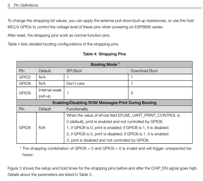 Espressif ESP8685-WROOM-05-H4 Modul – Detail 10
