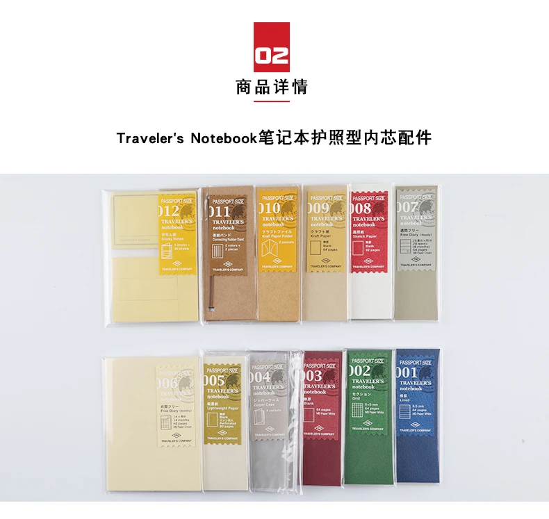 Japan Midori TRC Traveler's Travelers Notebook Traveler TN Passport Notebook Core Pen Holder Accessories Inserts Inner Page