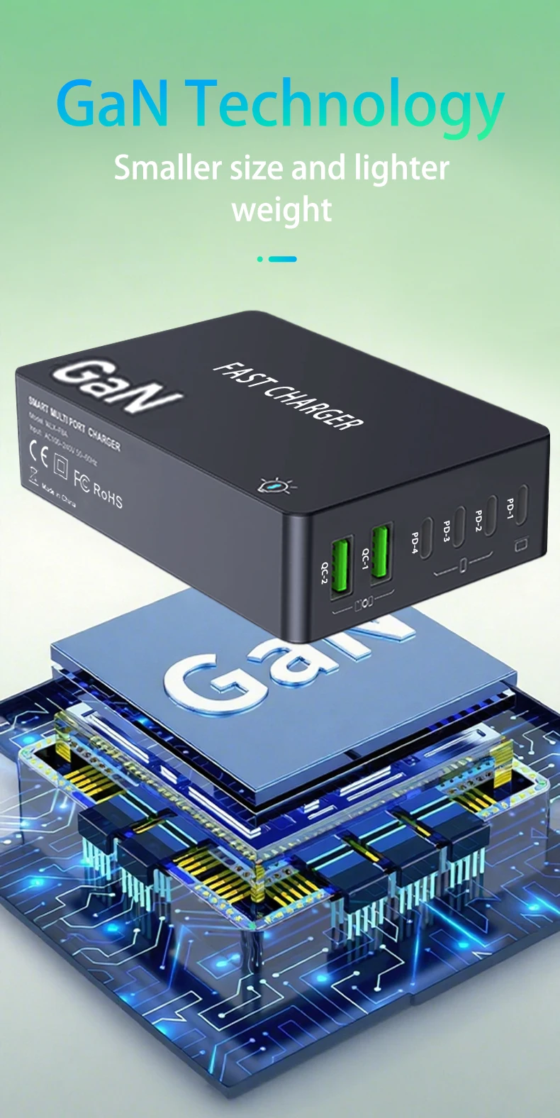 1100 W GaN 6-Ports USB C Ladegerät 100 W PPS Schnellladestation für Samsung iPhone Laptop Tablet MacBook Typ C PD Schreibtischladegeräte – Detail 4