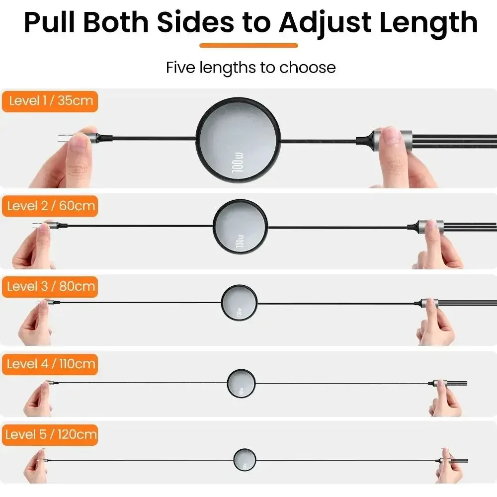 3in1 Retractable 6A 100W USB Cable for iPhone 14 13 12- USB To 8 pin/Type C/Micro Fast Charge Cable for Huawei Data Cable image 5
