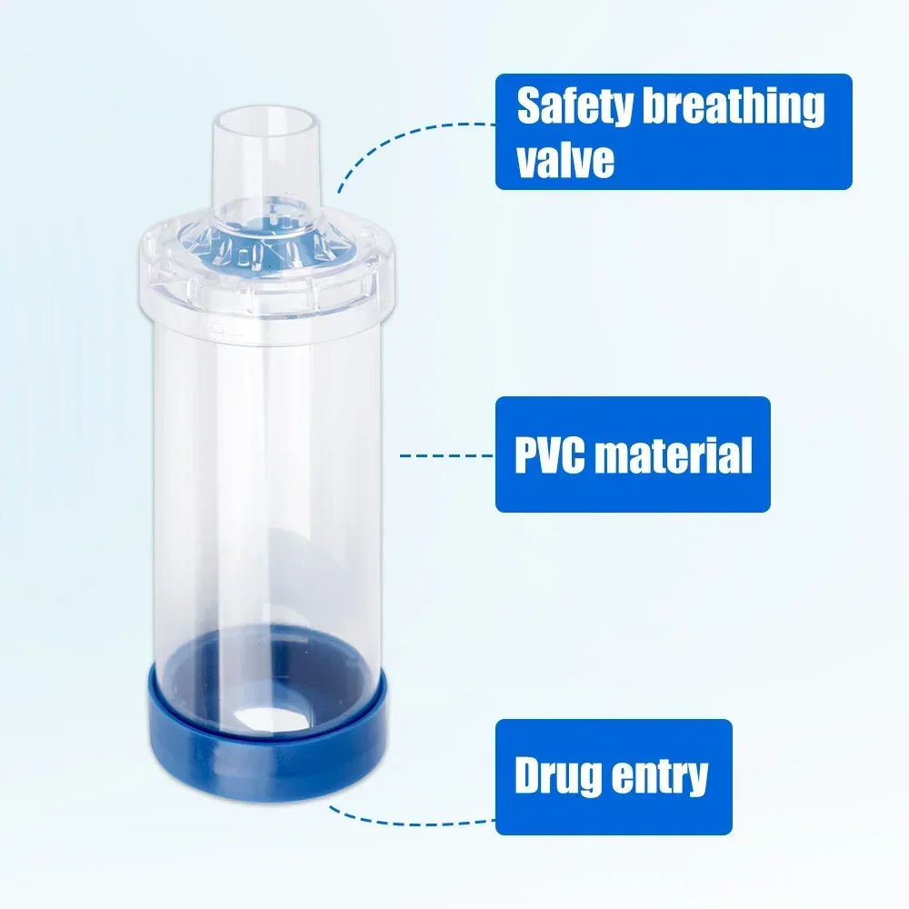 Nebulizer Asthma Inhaler Cup Steam Inhaler Spray Cup Nebulizer Spacer Inhalation Medicine Bottle Pet Adult Kid Breathing Trainer