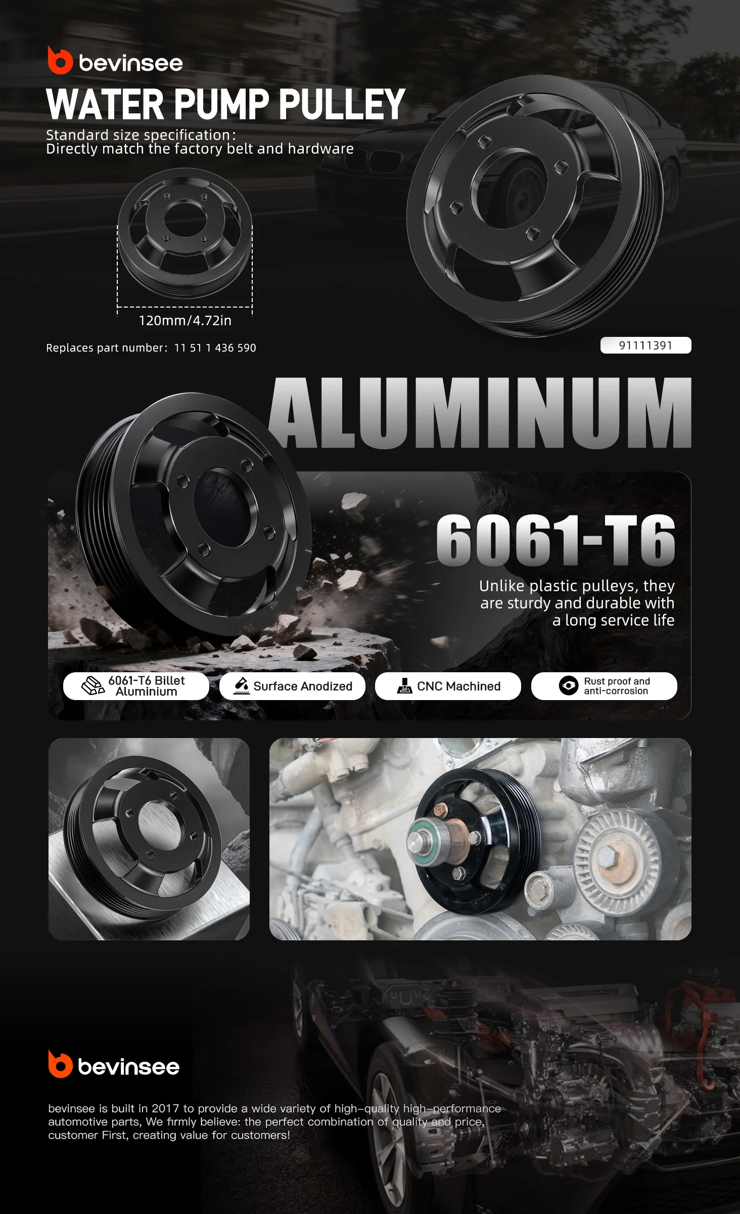 BEVINSEE Aluminium-Wasserpumpenriemenscheibe für BMW E39 525i 528i 530i,E46 325i 328i 330i,X3 E83,X5 E53,Z3 Z4, ersetzt 11 51 1 436 590 – Detail 2