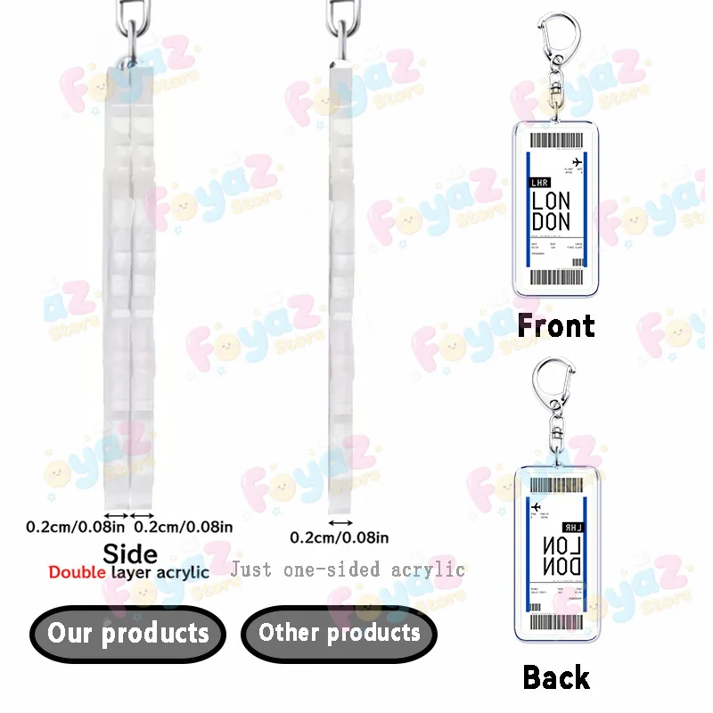 Fashion Paris Tokyo Travel Keychain Accessories Bag Charm Plane Ticket  Chibi Keyrings Fans Freinds Birthday Gifts view 6