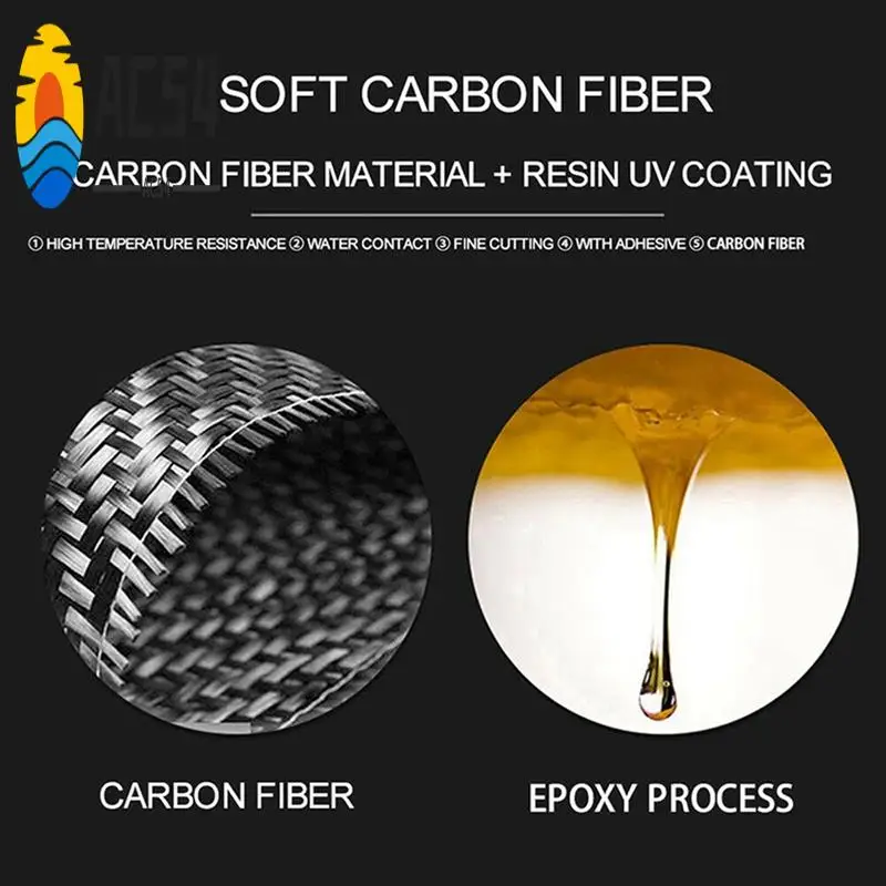 

AC54-1 PCS Car Central Control Navigation Panel Cover Soft Carbon Fiber Trim Sticker Accessories For Jeep Commander 2006-2010