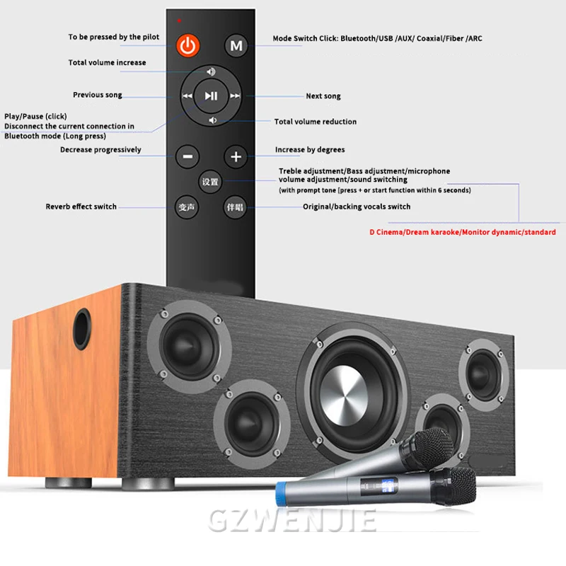 110W Super Subwoofer High Fidelity Echo Wall High Power Bluetooth Speaker Wooden Home Theater TV Karaoke Audio Caixa de som