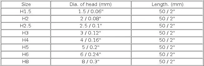 8Pcs 50mm 1/4 Inch Hex Shank Magnetic Hex Head Screwdriver Bits 1.5mm 2mm 2.5mm 3mm 4mm 5mm 6mm 8mm