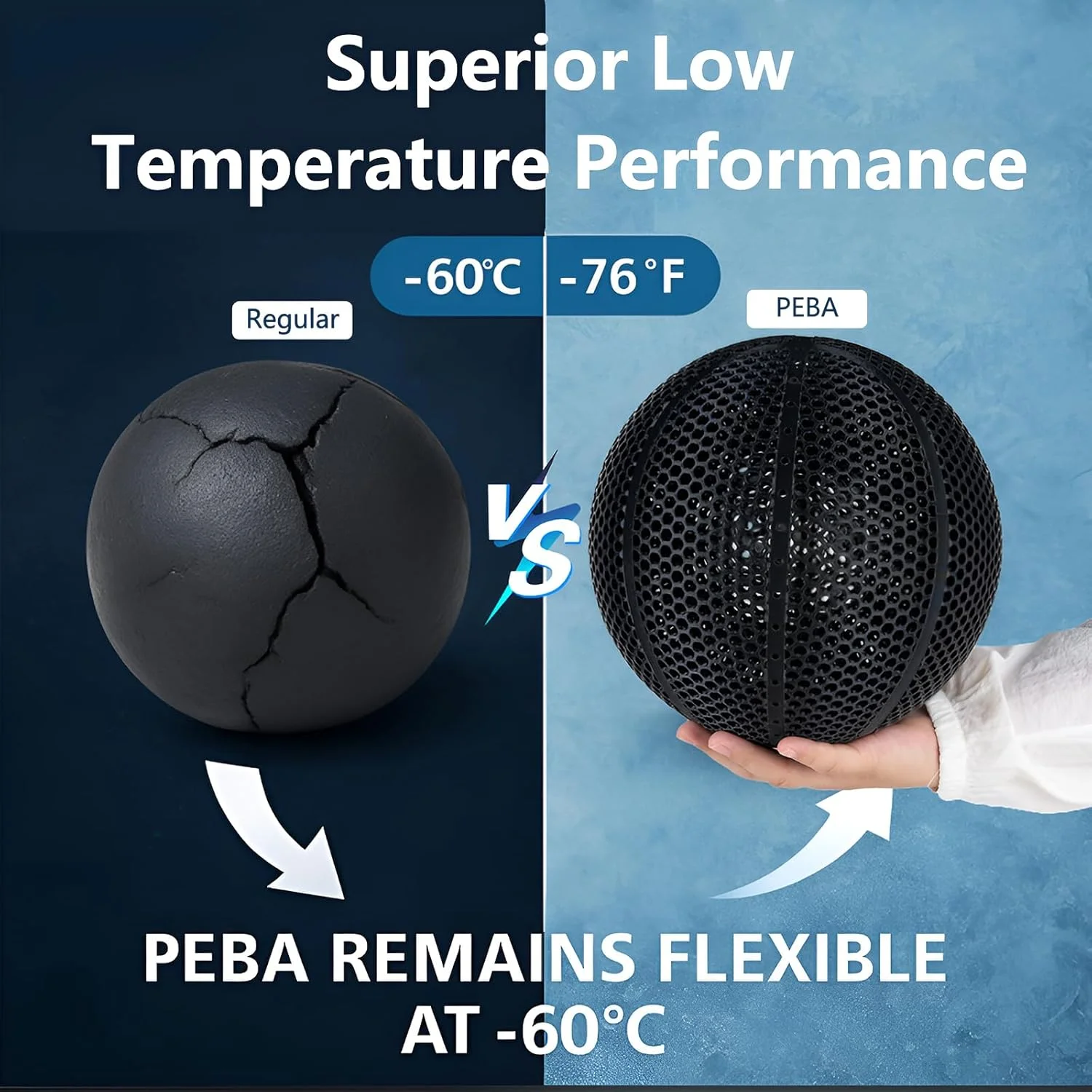 Filament PEBA à rebond Flexible, filament élastique PEBA 95A pour SIRAYA TECH TPU 95A, Filament d'impression 3D