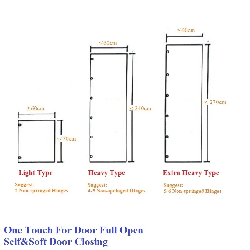 Touch To Open Latch Self Soft Closing Catch For Tall Closet Wardrobe Door
