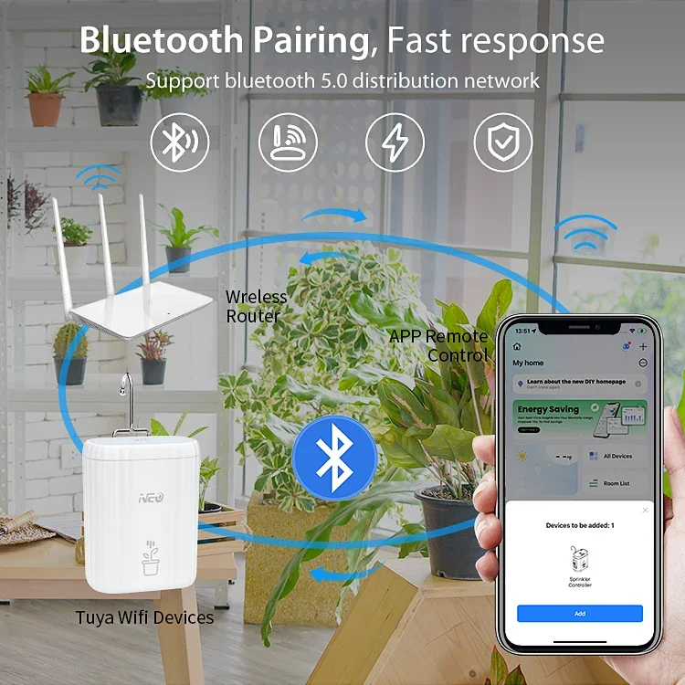 Рисунок 3 - Умный комплект капельного орошения с Wi-Fi и Bluetooth