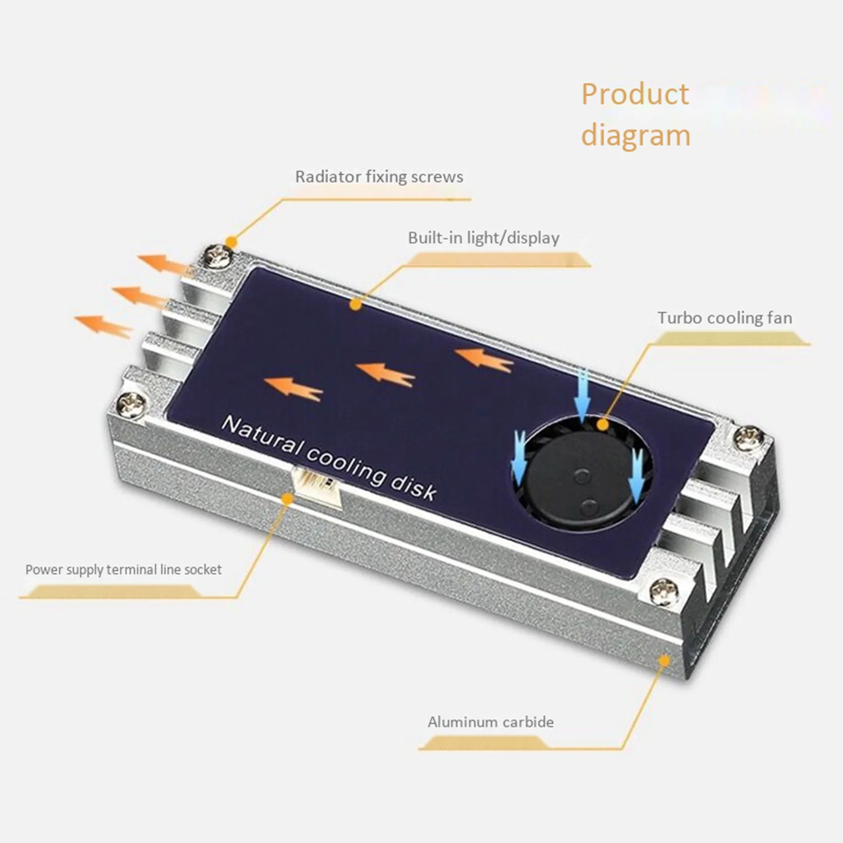 2X M2 SSD Heatsink Cooler Temperature OLED Digital Display M.2 2280 NVME SSD Solid State Hard Disk Radiator Heat Black