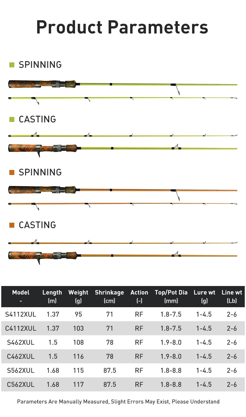 Leydun USOPP XUL Micro Flick Casting Rod Spinning Angelrute mit FUJI-Ringen aus Glasfaserstoff, Baitcasting Reise-Flussangelrute – Detail 3