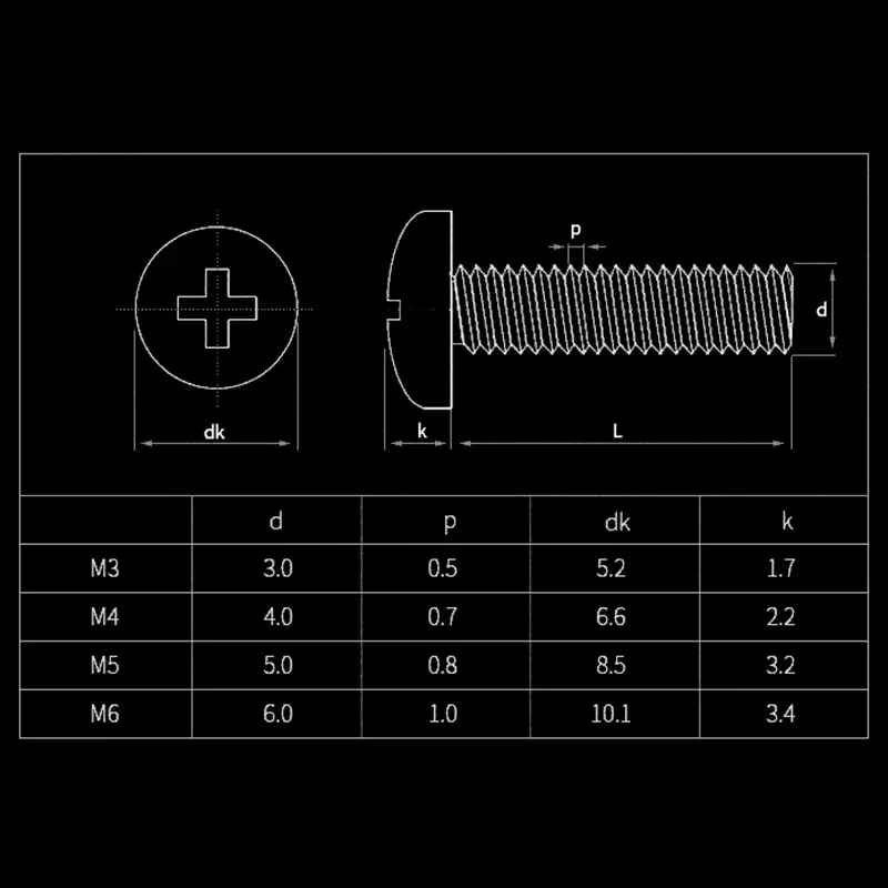 10~50 Pcs Plastic Round Head Cross Screw Transparent Bolt M2 M2.5 M3 M4 M5 M6 M8 Acrylic Round Head Phillips Screw