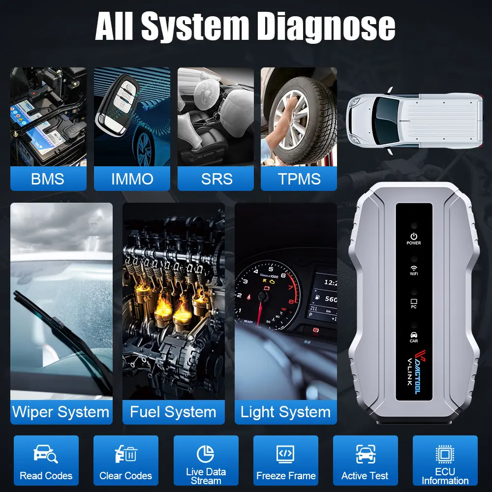 Vdiagtool VLINK Truck Diagnostic Tool ECU Coding Bi-Directional Control Full Diagnostic Tool Car Sanner For CAT Cummins Volvo