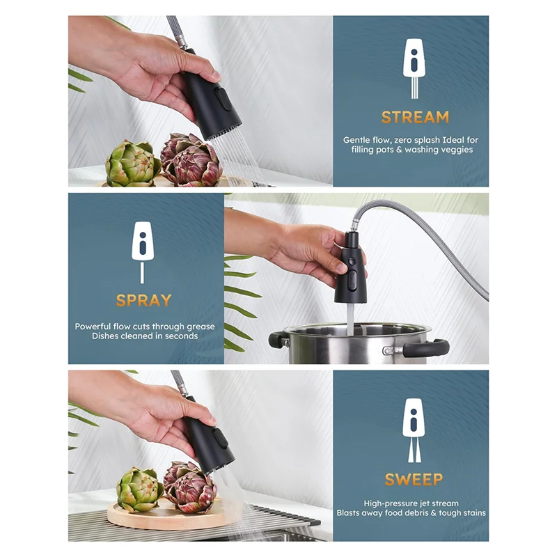 

A03F-Кухонный смеситель из нержавеющей стали с одной ручкой, матовый черный смеситель с высокой дугой для кухонной мойки, универсальные раковины