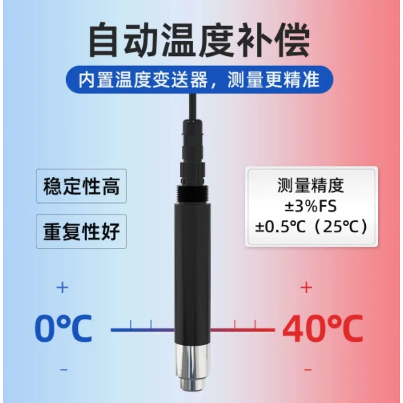 Digital Optical Dissolved Oxygen Meter, Online DO Sensor For Aquaculture Water Quality Monitoring
