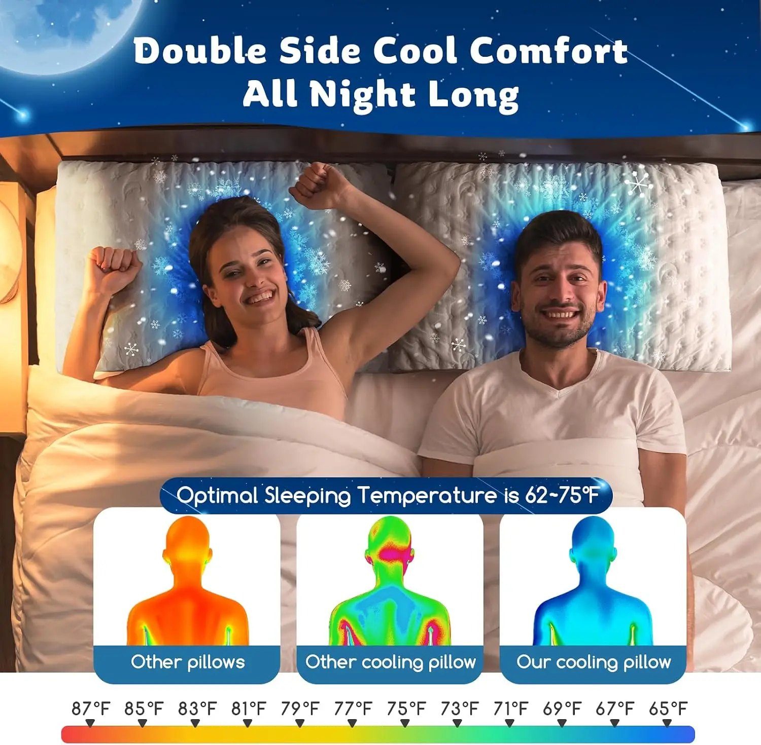 Luxury Cooling Side Sleeper Pillow for Neck & Shoulder Pain, Medium Firm Queen Size Adjustable Shredded Memory Foam with Washable Cover