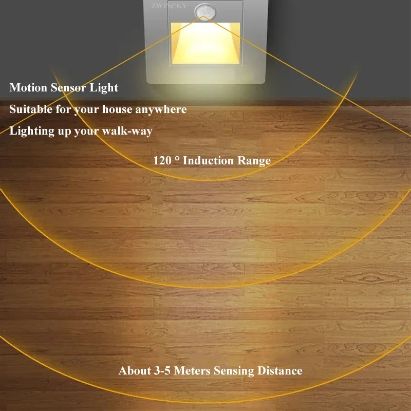 3W Night Light Intelligent Lamp Motion Detector Sensor LED Stair Light Recessed Step Lamp Ladder Wall Lamp Kitchen Foyer Aisle