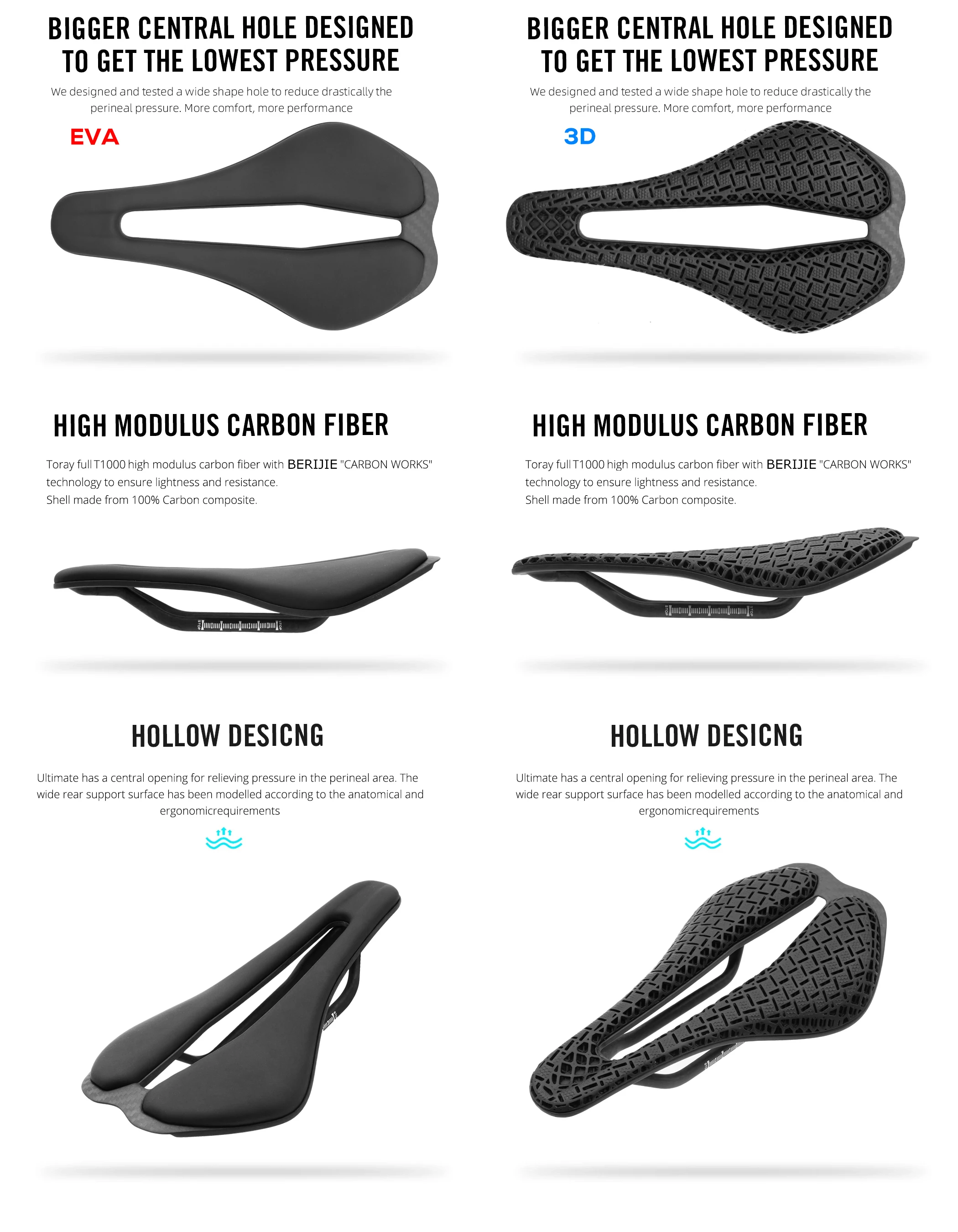 3D-gedruckter Waben-Fahrradsattel, hohl, bequem, atmungsaktiv, Vollcarbon-Schale, MTB/Straßenrennrad, Fahrradsitz, 136 x 242 mm – Detail 14