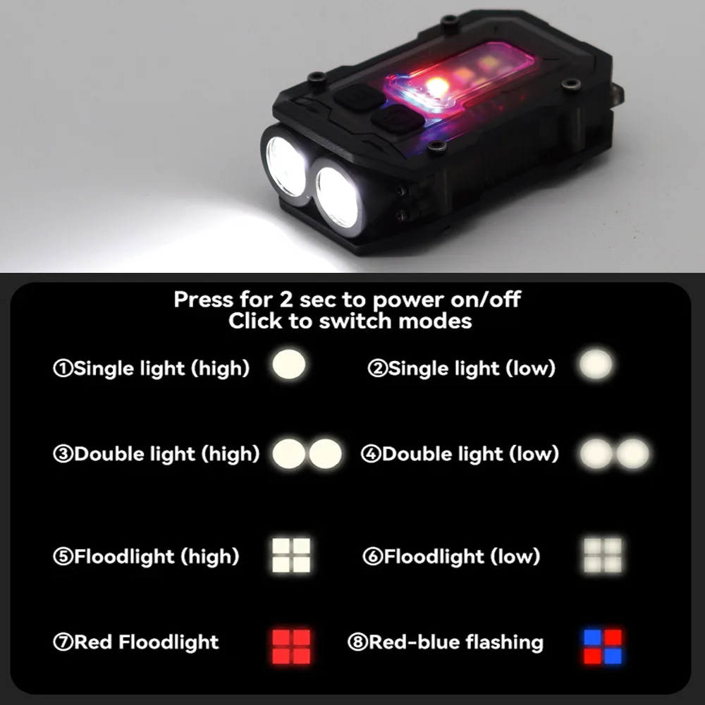 Outdoor Tactical FAST MICH Helmet Light USB Charging Waterproof Signal Lamp Safety Flashing Light Survival Signal Light