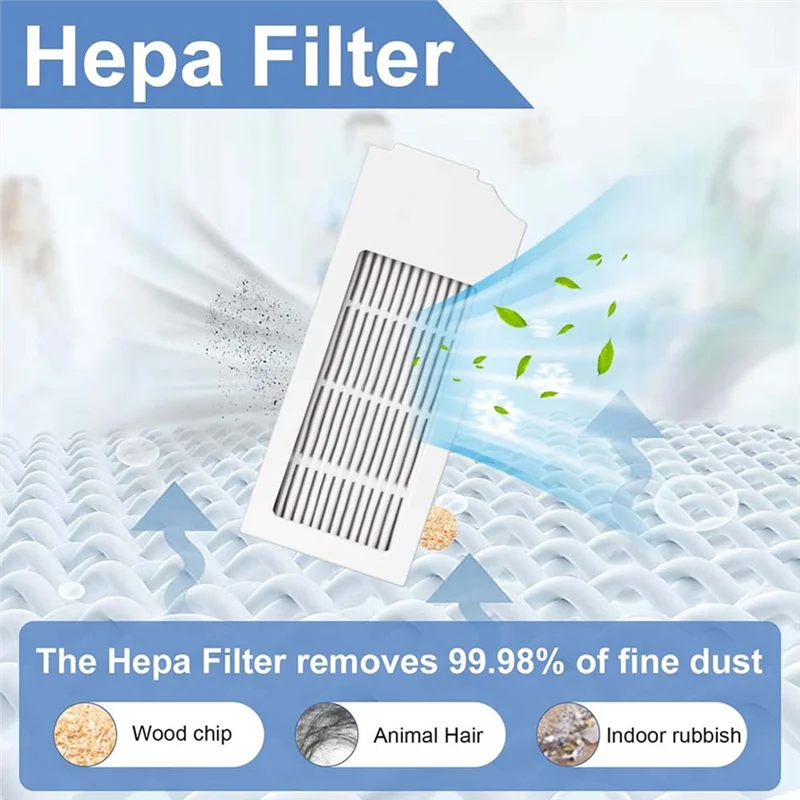 Fit For Ecovacs DEEBOT N20 Plus/N20/N20 Pro Plus Robot Vacuum Main Side Brush Hepa Filter Mop Cloth Pads Spare Parts