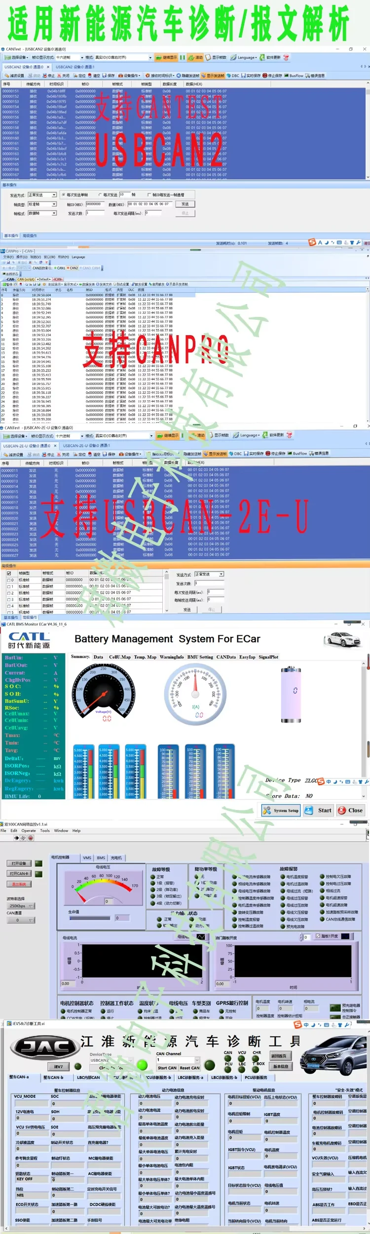 New energy vehicle diagnostic card USB to CAN USBCAN debugger Support secondary development Compatible with zlg