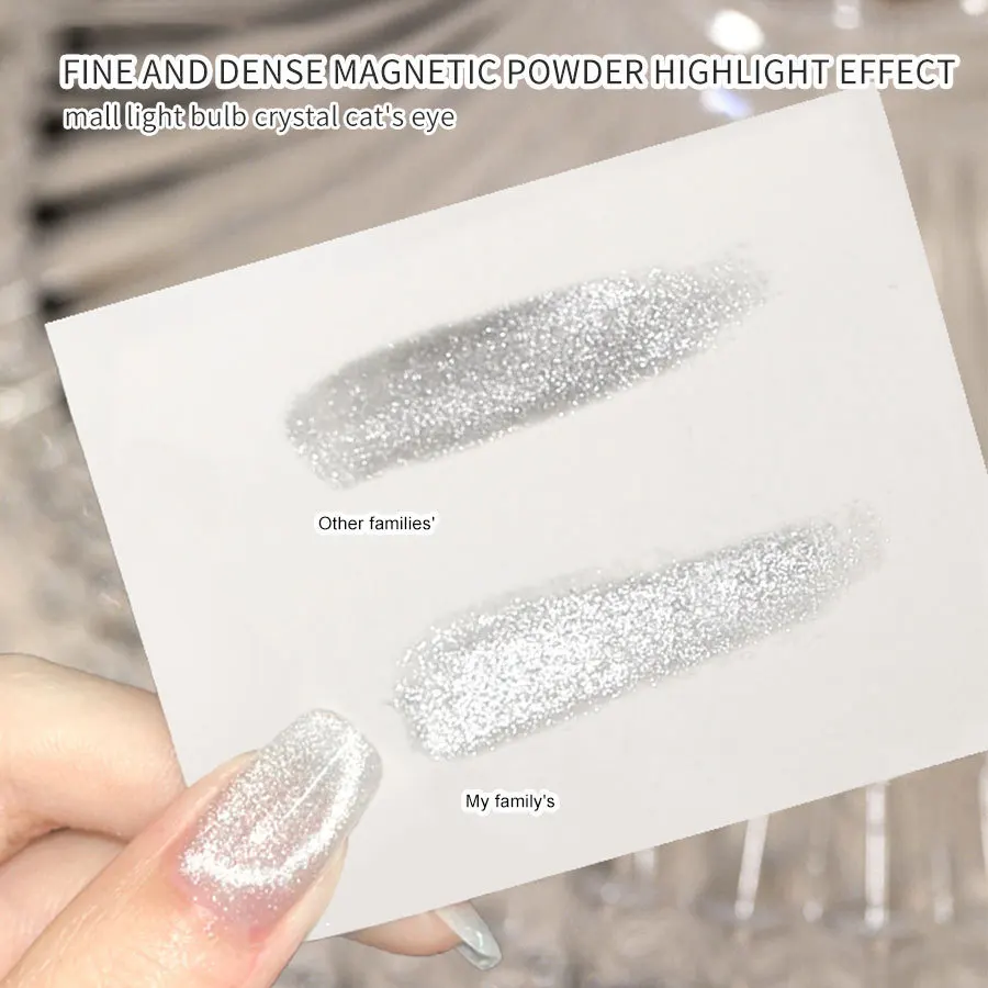 7Ml Reflecterende Glitter Cat Eye Gel Nagellak Kleine Bol Superheldere Zilveren Sprankelende Diamant Nagelgel Diy Glanzende Magnetische Gel