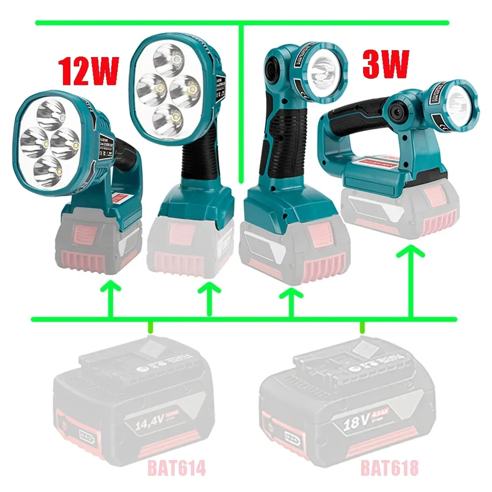 Portable Spotlight LED Warning Light Work Lamp Flashlight Torch Hand Lantern for Bosch 14.4V 18V BAT614 BAT618 Li-ion Battery