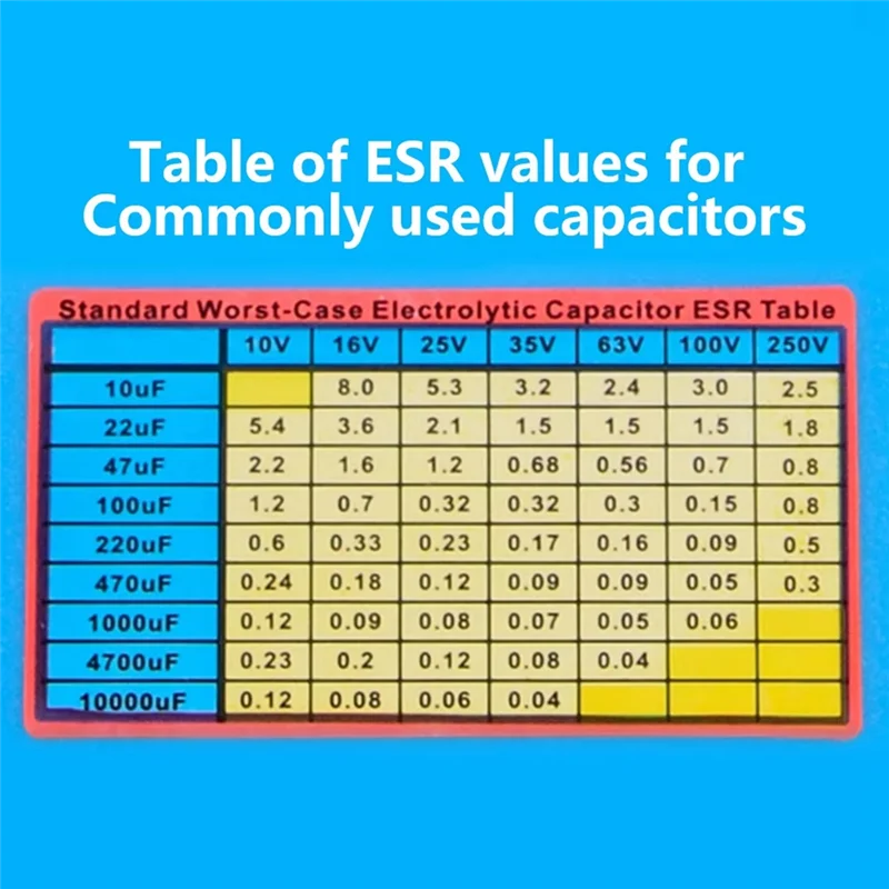 A04G-2 In 1Auto-Ranging Condensator ESR Lage Ohm Capaciteit Meter ESR Capaciteit Meter MEC100 Multimeter Aanalyzer