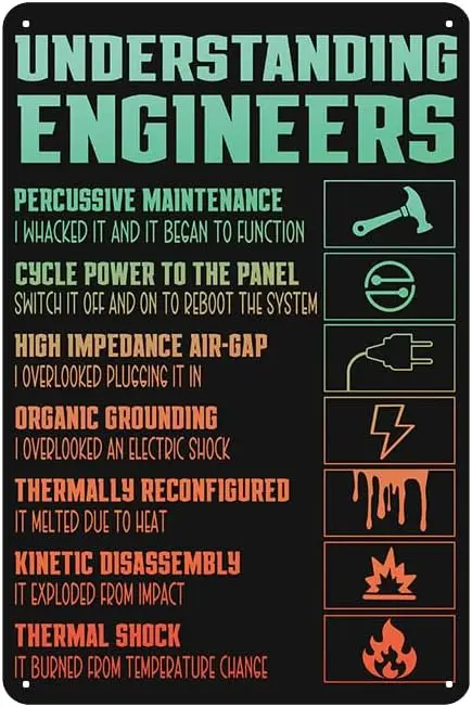 Vintage Metal Understanding Engineers Plaque Wall Decor Gift Metal Tin Sign for Home Office Man Cave Garage Room Streets Wall De