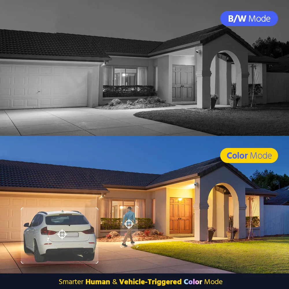 ANNKE 5MP DVR مجموعات المراقبة الأمنية 8 قطعة كاميرات خارجية مزدوجة الضوء IP67 مانعة لتسرب الماء H.265 + 8CH DVR نظام الكاميرا إنذار