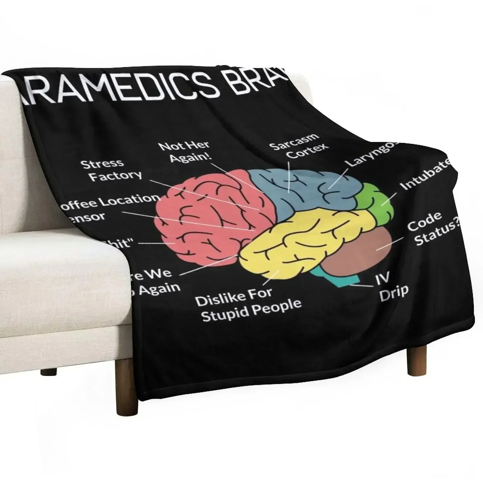 

Paramedics Brain Funny EMS EMT Paramedic Thin White Line Throw Blanket Polar manga Blankets