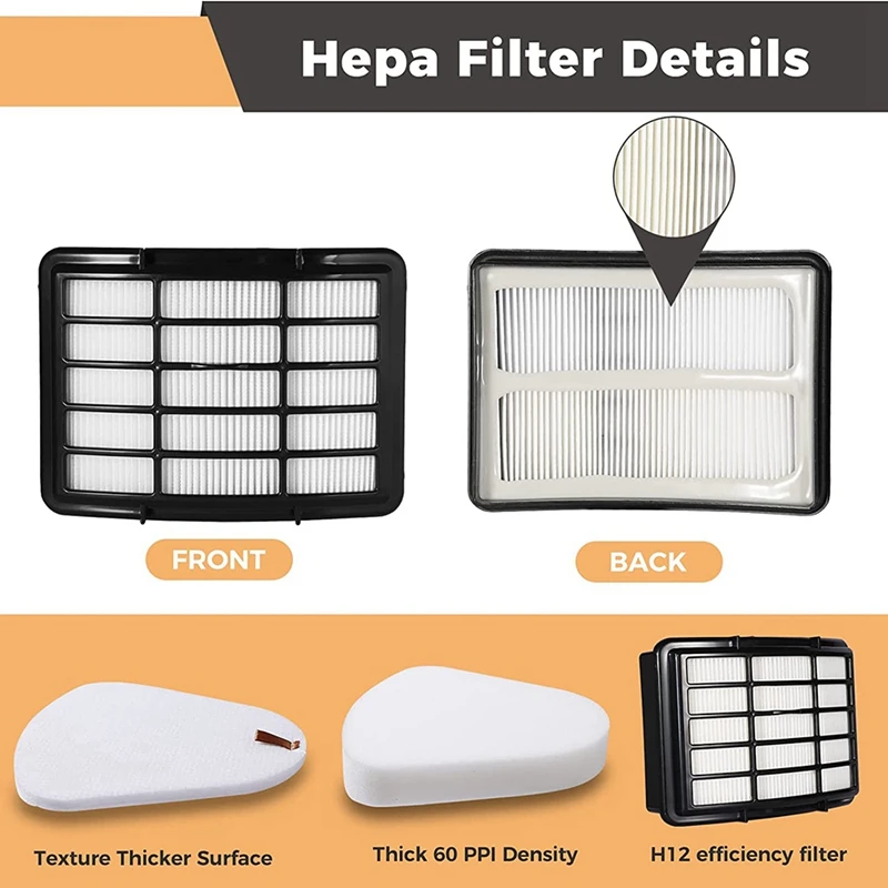 แผ่นกรอง HEPA กรองเครื่องดูดฝุ่นสำหรับ NV350ปลาฉลาม NV351 NV35ชิ้นส่วนอุปกรณ์เสริม XFF350 XHF350