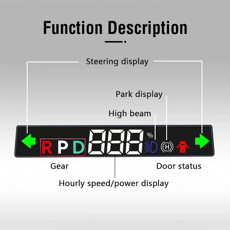 Auto OBD2 Head-Up Display Car Electronics HUD proiettore Display Smart Digital Car tachimetro accessori per Tesla Model 3 /Y