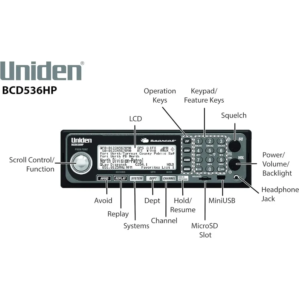 Series Digital Phase 2 Base/Mobile Scanner with HPDB and Wi-Fi. Simple Programming, TrunkTracker V