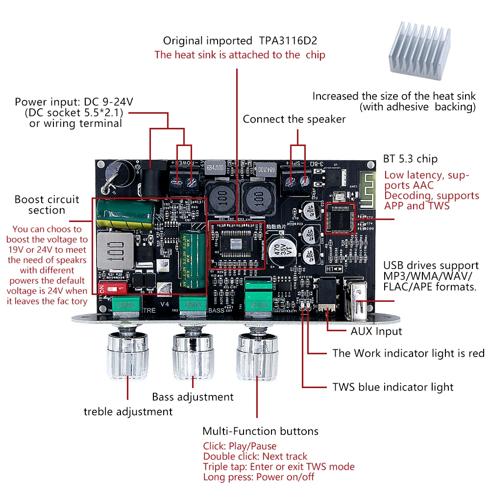 ZK-1001U Scheda amplificatore mono Bluetooth da 100 W con circuito boost TPA3116D2 Supporto ingresso USB AUX TWS DC 9–24 V