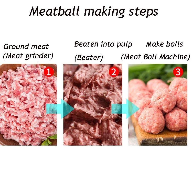 Automatic Small Meat Ball Maker Making Machine Meatball Meat Ball Forming Machine Round Fish Beef Meatball Making Machine