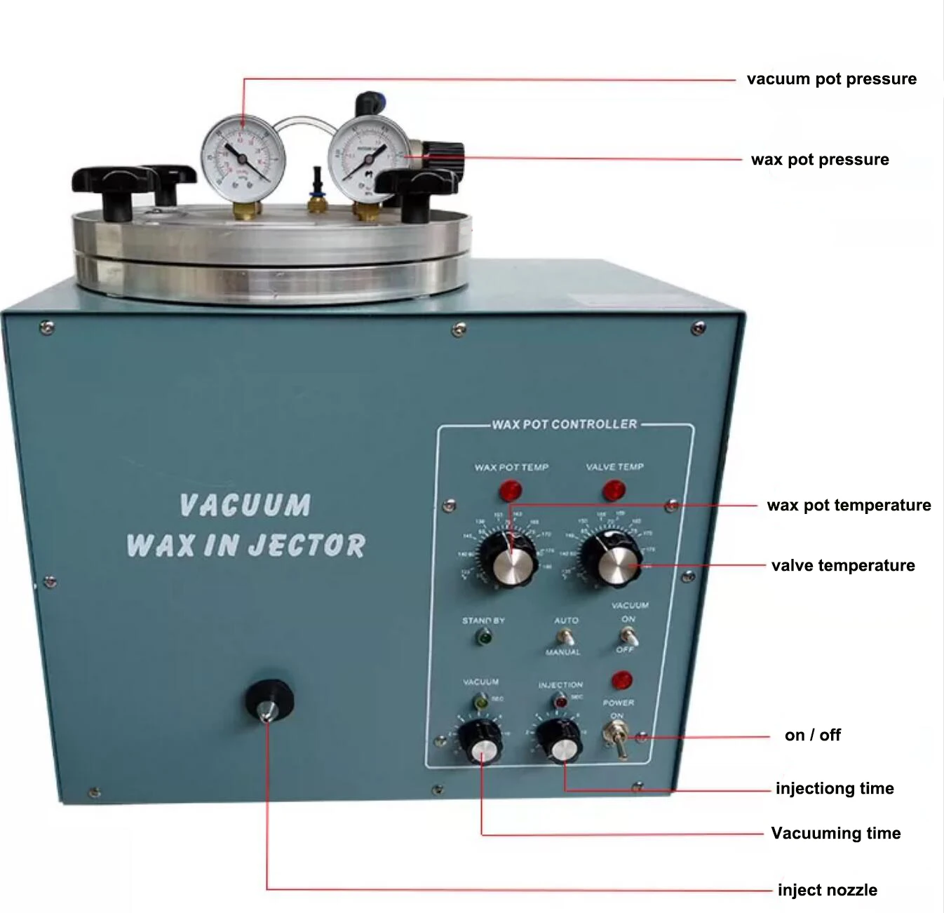 Imagem -03 - Máquina de Injeção de Cera para Joalheria Injetor de Cera 510w 3kg