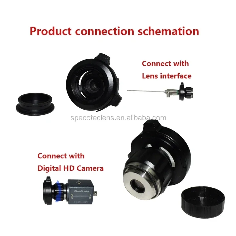 C Mount Optical Varifocal f18-35mm Zoom Universal Endoscopic Camera Coupler for endoscopy