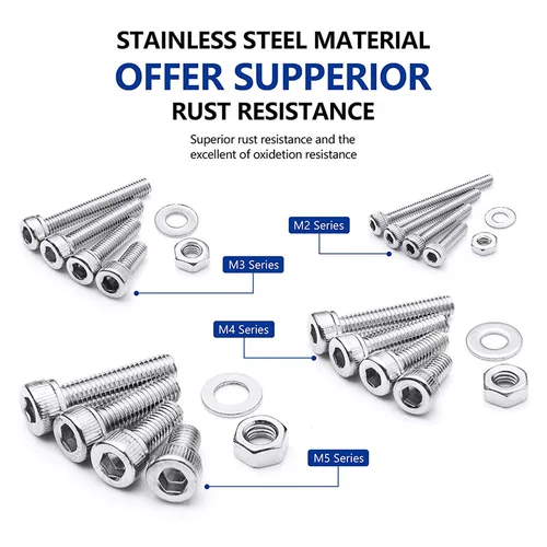 Imagen 2 del producto NINDEJIN-Kit surtido de tornillos hexagonales de 880 piezas, juego de tuercas y pernos de cabeza redonda plana de acero inoxidable, M2, M3, M4, M5