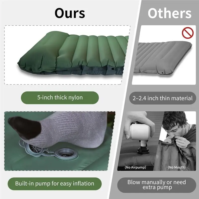 ABSE-Ultra-Light For Backpacking, Inflatable Sleeping Pad With Pillow, Outdoor Thickened Mat, Built-In Pump Ideal For Hiking
