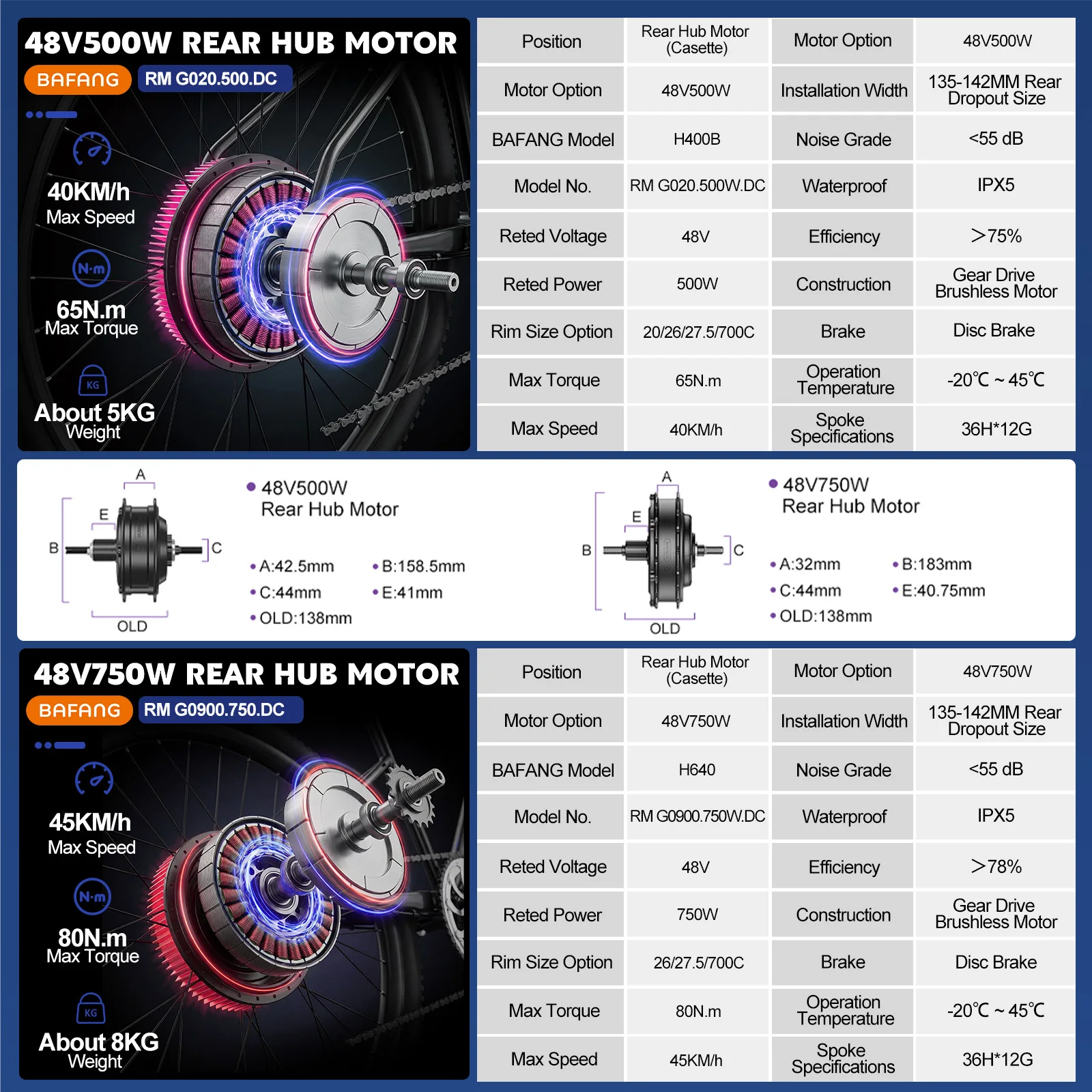 [US Stock] Bafang Rear Hub Motor G020 48V 500W G0900 48V 750W Hub Motor Kit with Wheel Fits For 135-142mm 20/26/27.5/700C Wheel V Brake Compatible Optional 48V13AH 16AH 25Ah 30Ah Battery Display