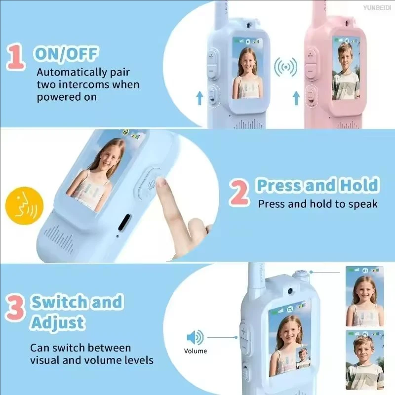 Walkie Talkies con Cámara para Niños, Paquete de 2, Recargables, Juguetes para Niños Pequeños, para Acampar en Interiores, Viajes, Regalos de Cumpleaños para Niños de 3 a 12 Años
