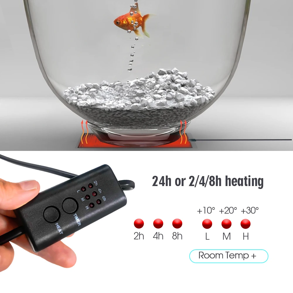 EU Plug 5-20W Reptiles Adjustable Temperature Controller Heat Mat Terrarium Climbing Pet Heating Pad Indoor Garden Seedling Warm