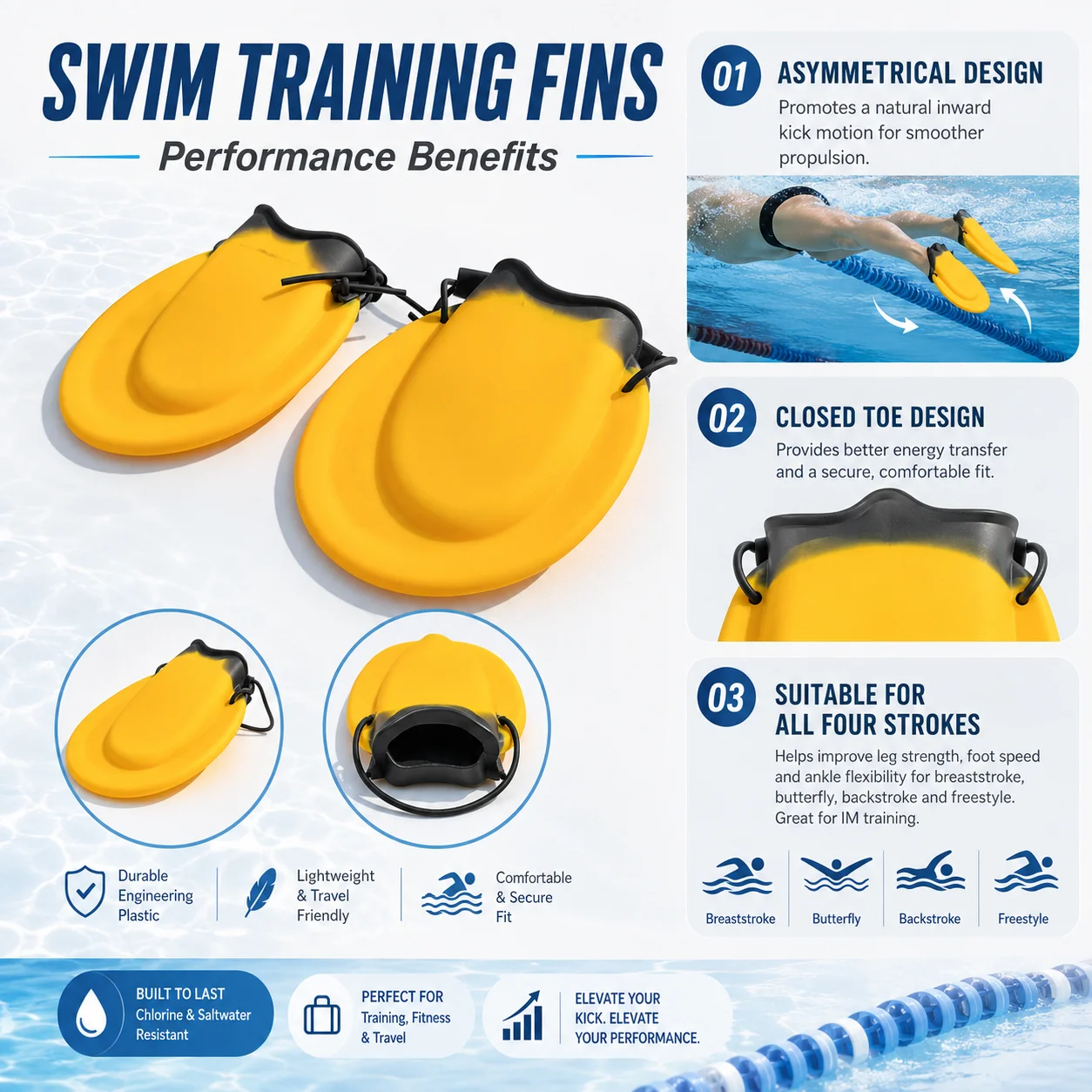 Thumbnail 4 - #18 Latest Training Fins Offers