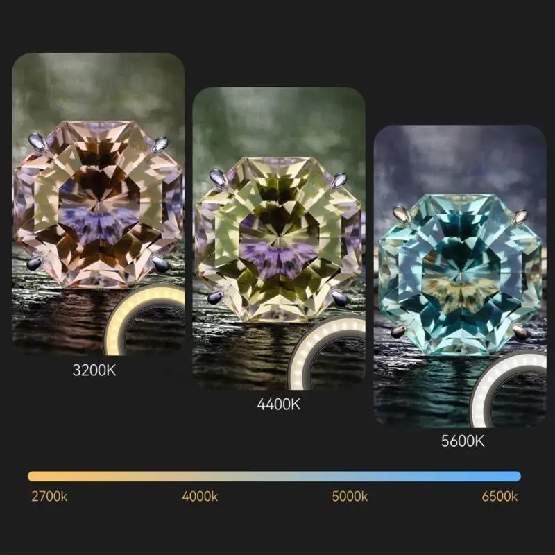 Professional Photography Light For Low Light Environments 45 Customizable Modes Smartphone Camera Compatible