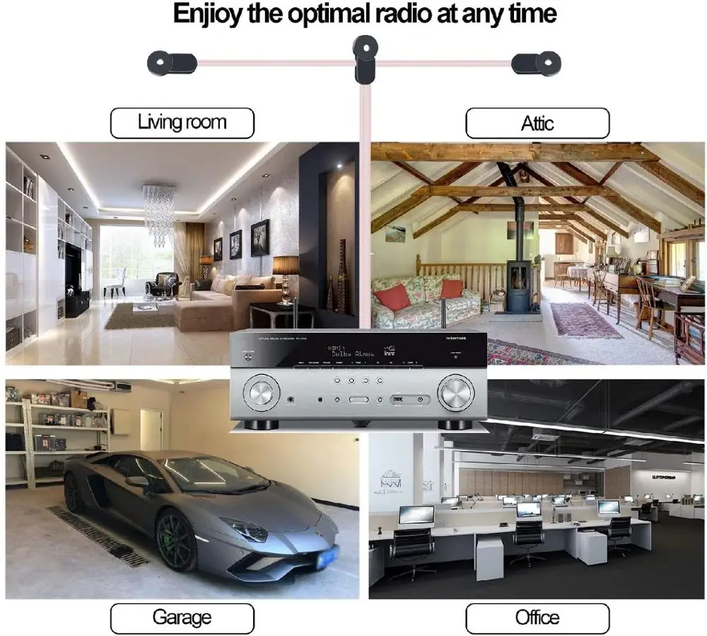 Комплект FM стерео антенны, Ancable 75 Ohm FM дипольная радиоантенна для верхнего Радио стерео приемник HiFi AV мини-система с F штекером