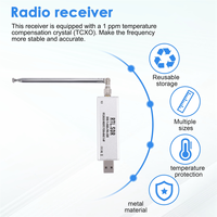 SCYA RTL-SDR Blog RTL SDR Receiver V3 RTL2832U 0.1MHz-1.7GHz TCXO SMA Software Defined Radio Receiver with Antenna